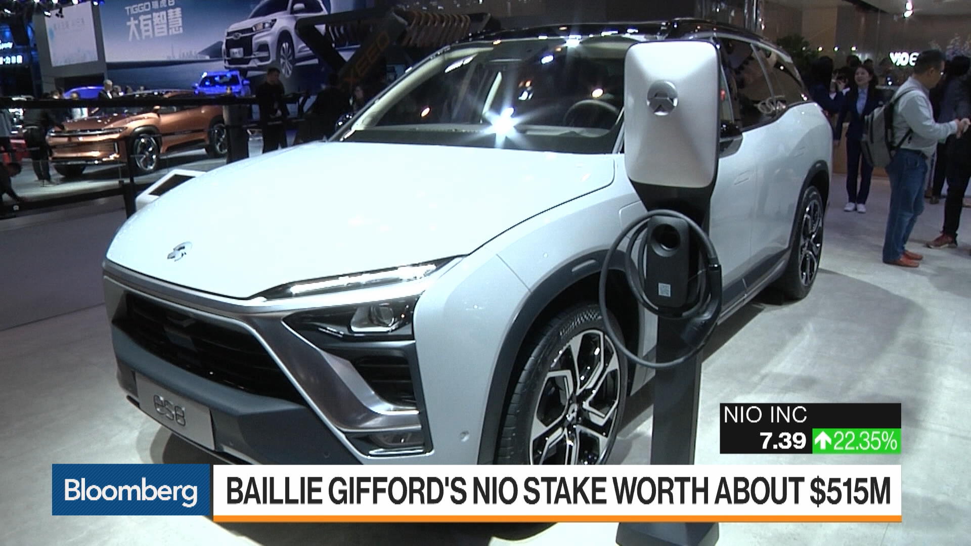 Baillie gifford nio deals holdings