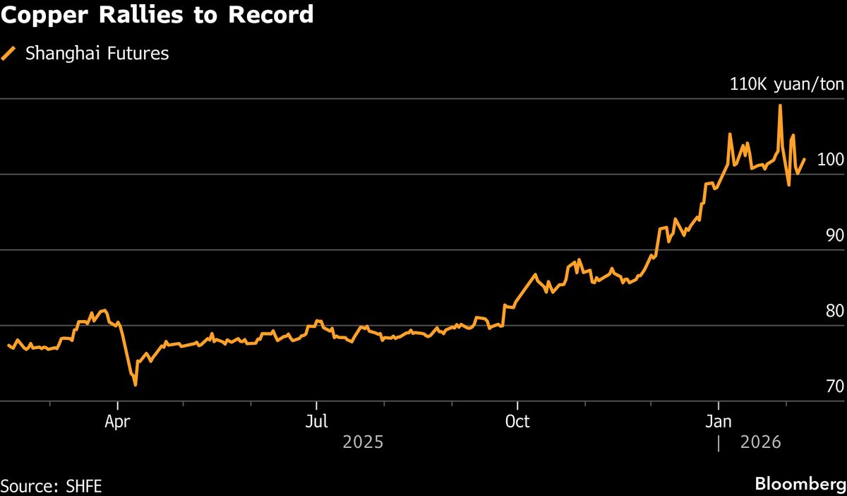 assets.bwbx.io image