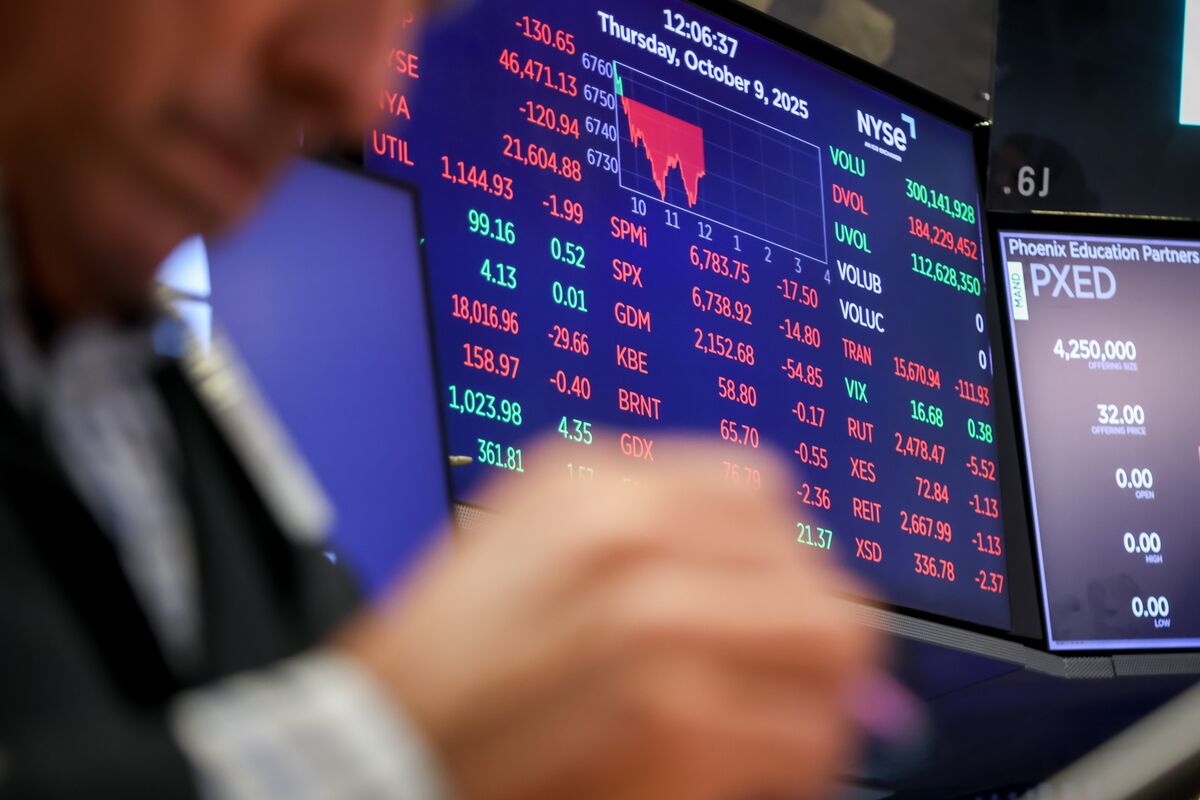 The Dollar Is Defying All the Doom and Gloom Calls