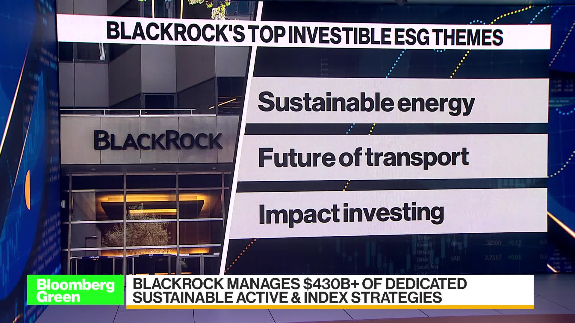 Watch BlackRock's Woodland on Top Investible ESG Themes Bloomberg