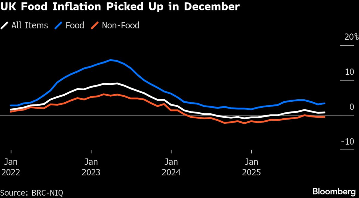assets.bwbx.io image