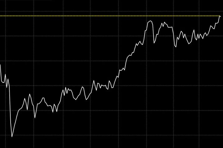 Europe’s Deepening Gloom Is Captured By a Corner of Bond Market
