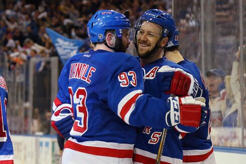 New York Rangers