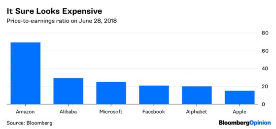 Amazon as a Value Stock? Believe It