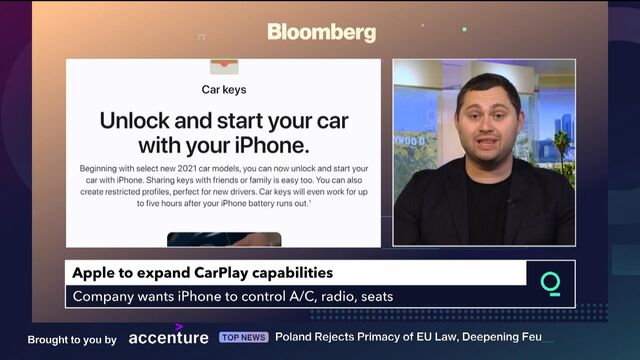 Bloomberg business news