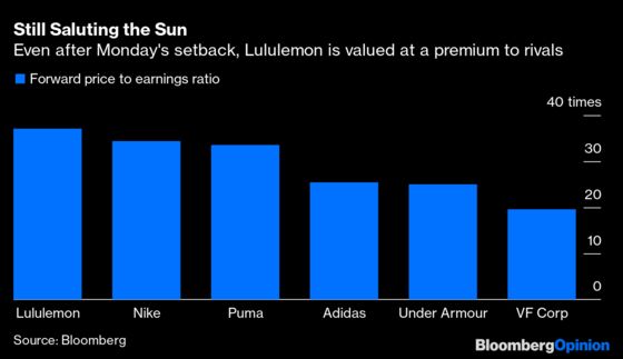 Omicron Came for Lululemon. Which Retailer Is Next?