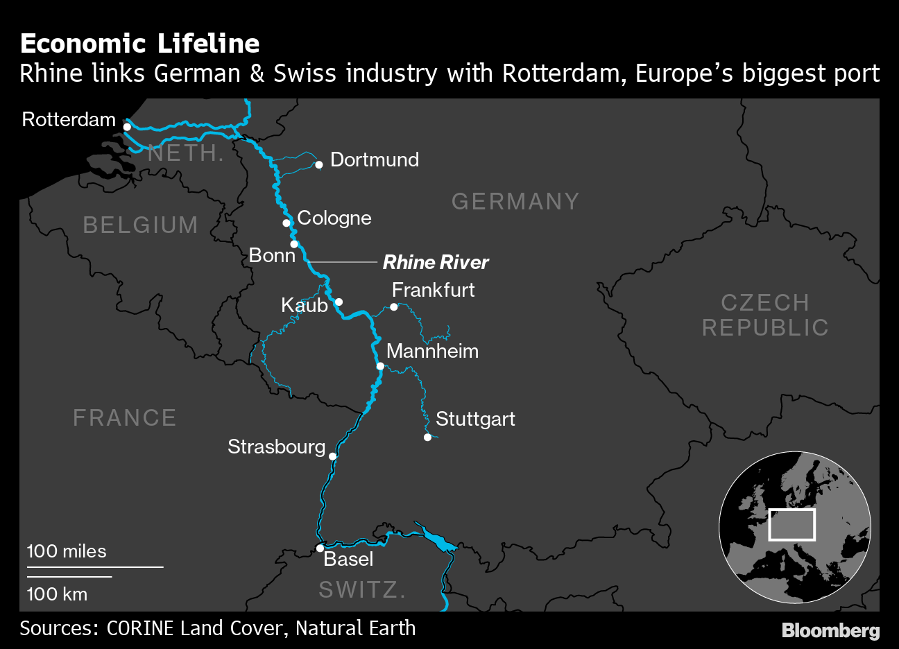 What German Companies Are Doing About the Drying Up Rhine - Bloomberg