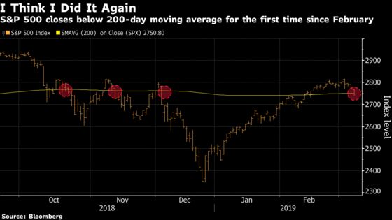 Fasten Your Seat Belts, We’re In for Some Chop: Taking Stock