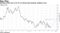 Sterling could rise to $1.34 on Brexit deal passing, Goldman says