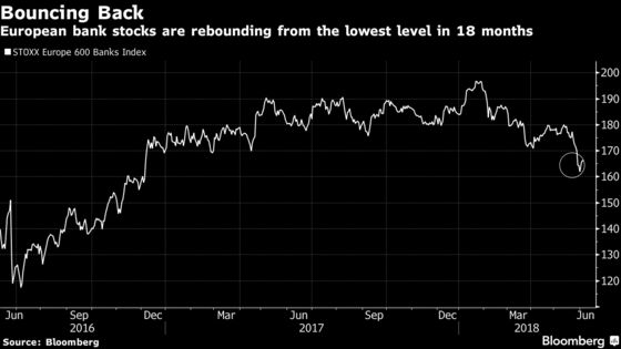 Shortest Euro-Area Crisis Ever? Italian Risk Melts From Market