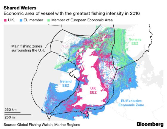 Fish Are Chips in Post-Brexit Trade Bargaining