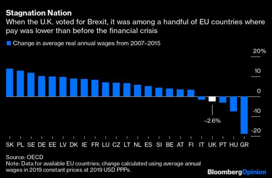 Boris Johnson Has No One Else to Blame Now