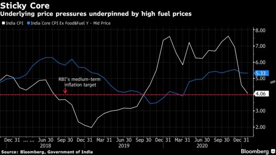 India’s Record High Pump Prices Threaten Road to Recovery