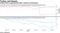 Linkers have outperformed their nominal counterparts