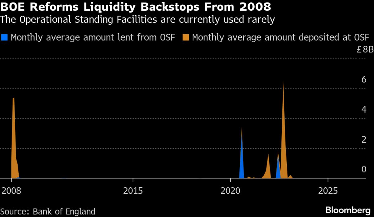 assets.bwbx.io image