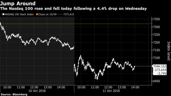 Stocks Sink in Turbulent Trading, Treasuries Gain: Markets Wrap