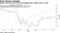 Equity market-neutral funds have lagged other hedge funds in 2020