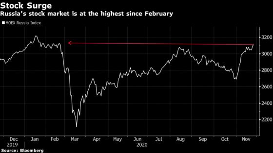 Online Retailer Ozon Has Best Russia IPO Debut Since 2011