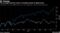 The average American stock is streaking ahead of global peers