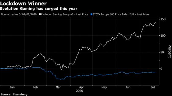 Billionaire to Sell Up to $658 Million of Evolution Gaming Stock