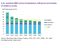EV price parity