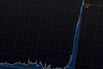 Pound Rallies on Prospect of Free-Trade Area With EU