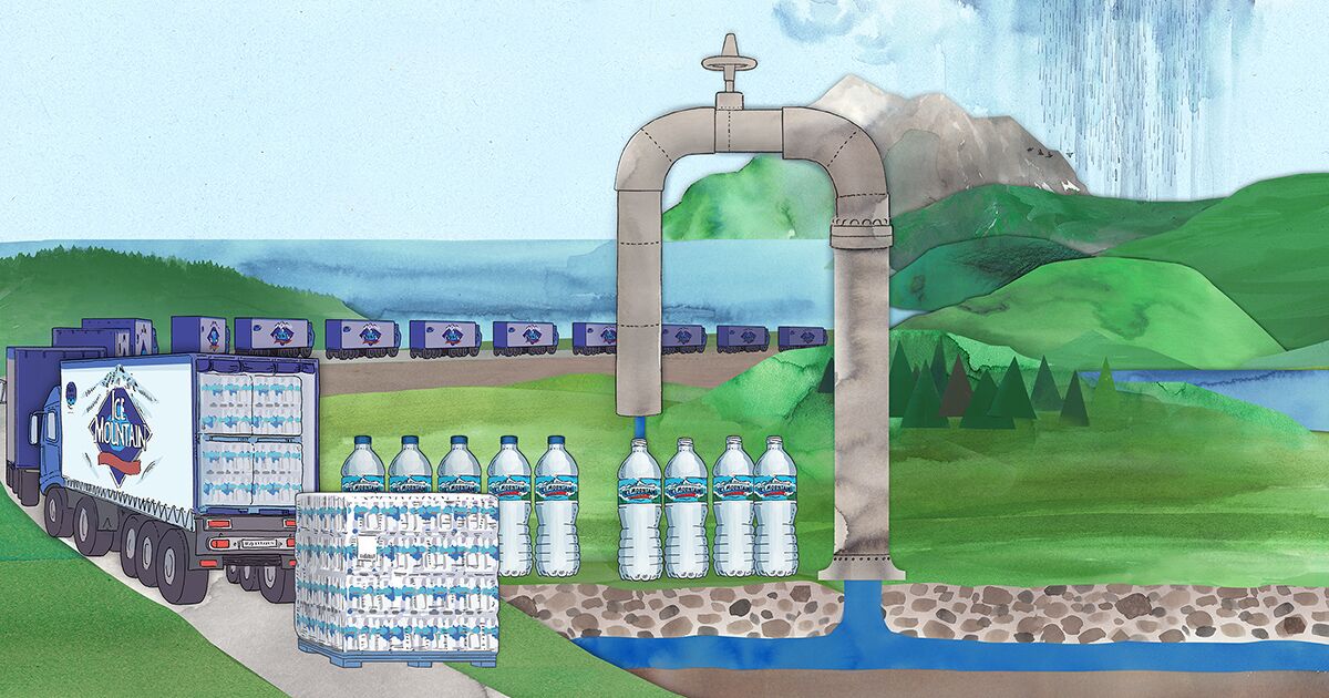 How Bottled Water Became America's Most Popular Beverage