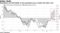 Speculators are still bullish on the greenback even as banks call rally's end