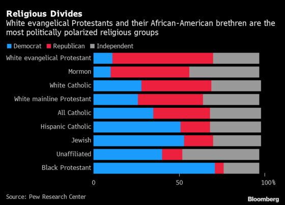 Trump Appeals to Religious Voters With Battleground Map in Mind