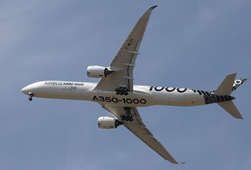 Airbus SE A350-1000