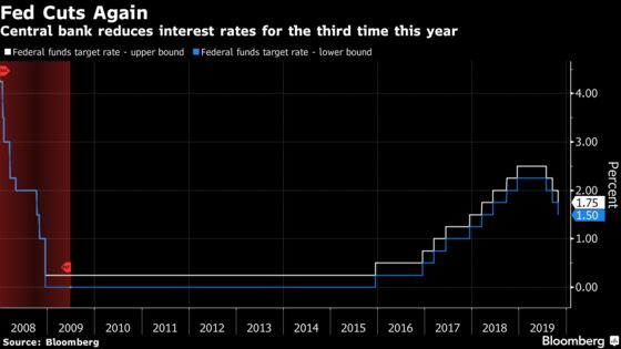 Fed Cuts Rates a Quarter Point, Powell Says Policy in Good Place