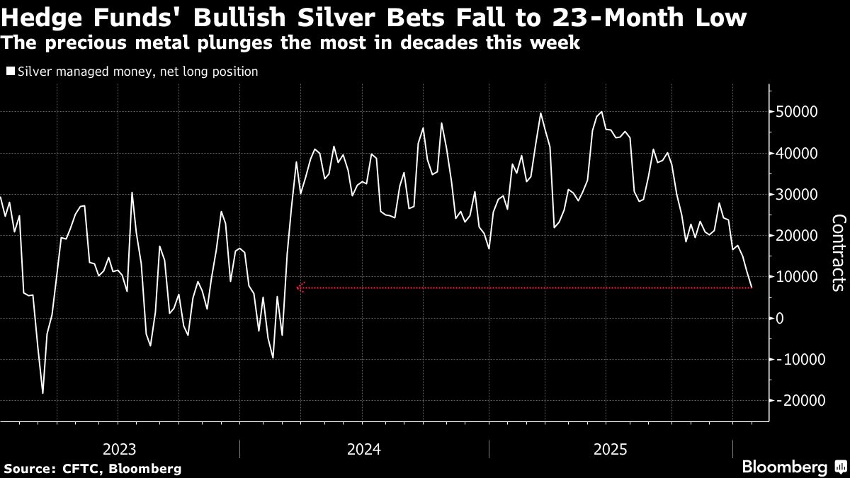 assets.bwbx.io image