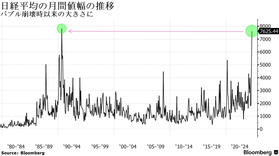 11月24日23:59まで大幅値下げ中 モノフィン （アクアラング RK-3フィン 
