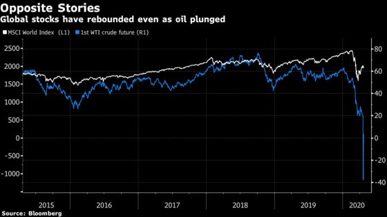 Stocks Are Finally Feeling the Fear That’s Hitting Other Markets