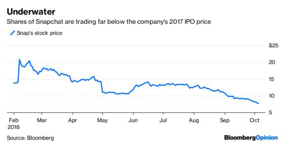 Snap’s Evan Spiegel Uses a Lot of Words to Miss the Point