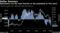 Stocks Struggle After Syria Air Strike; Havens Dip: Markets Wrap