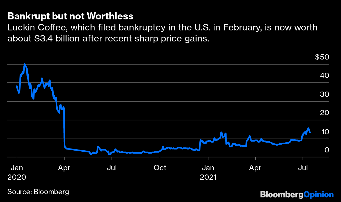 Luckin Coffee Had A U S Listing Disaster It Might Pull Off A Hertz Miracle Bloomberg