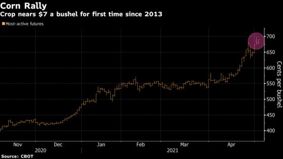 Corn Climbs Toward $7 as Brazil Drought Adds to Supply Woes