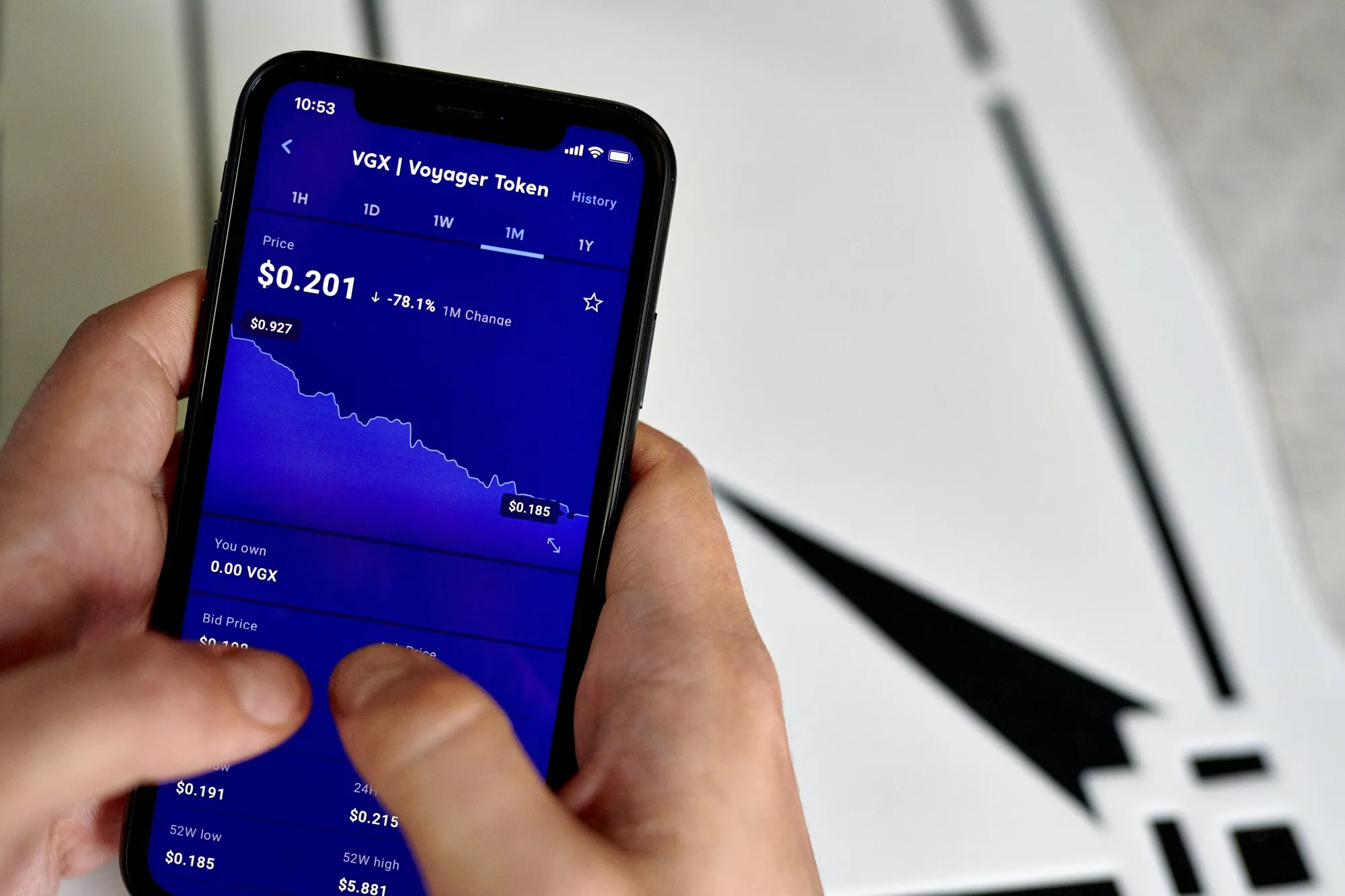 Voyager Crypto Customers May Recover 72% From Bankruptcy Sale - Bloomberg