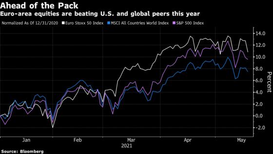 Wealth Fund That Quadrupled Profit Now Pivots With Bet on Europe