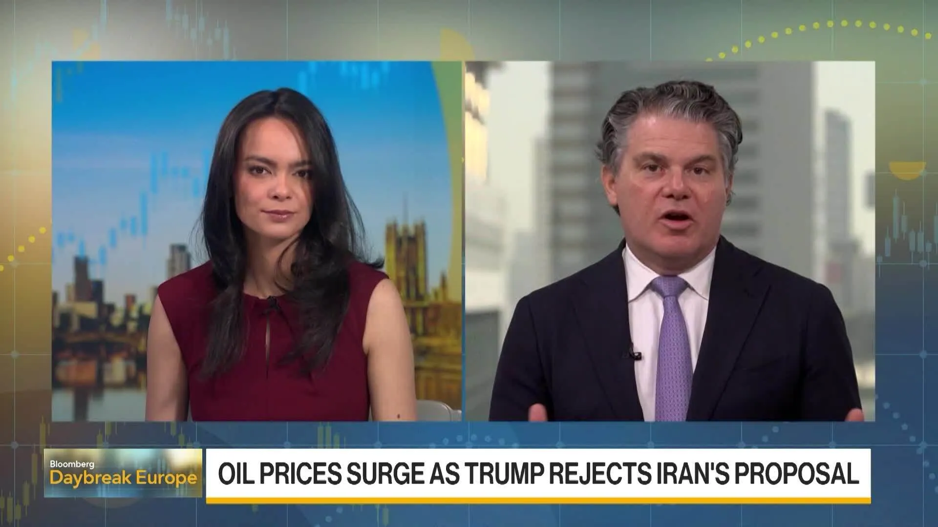 Oil Jumps as Trump Rebuffs Iran’s Offer