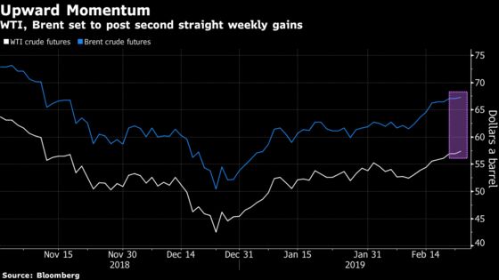 Oil Posts Weekly Advance on Trade Talks, OPEC Commitment