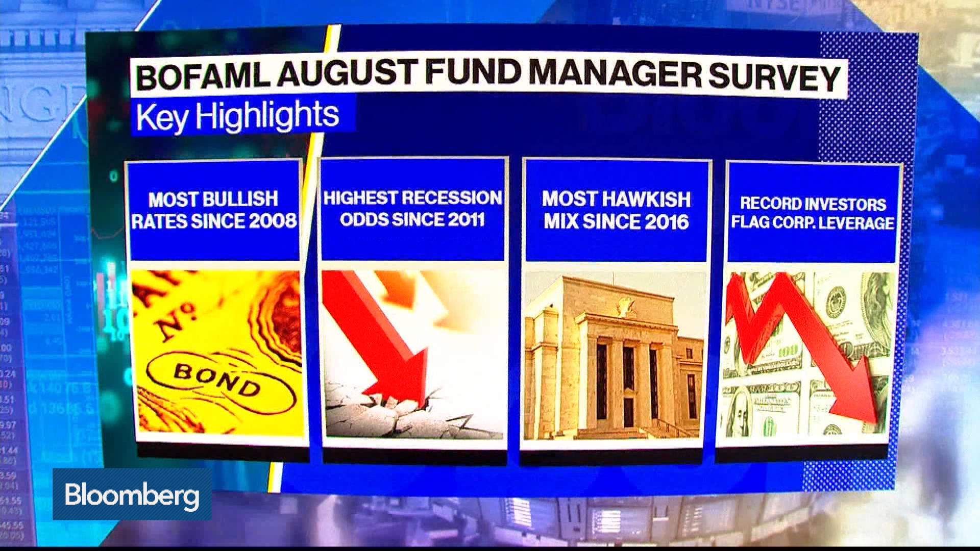 Usd To Brl Exchange Rate Bloomberg Markets - 