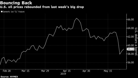 Oil Rises as Supply Risks Ripple Through Mideast, Great Plains