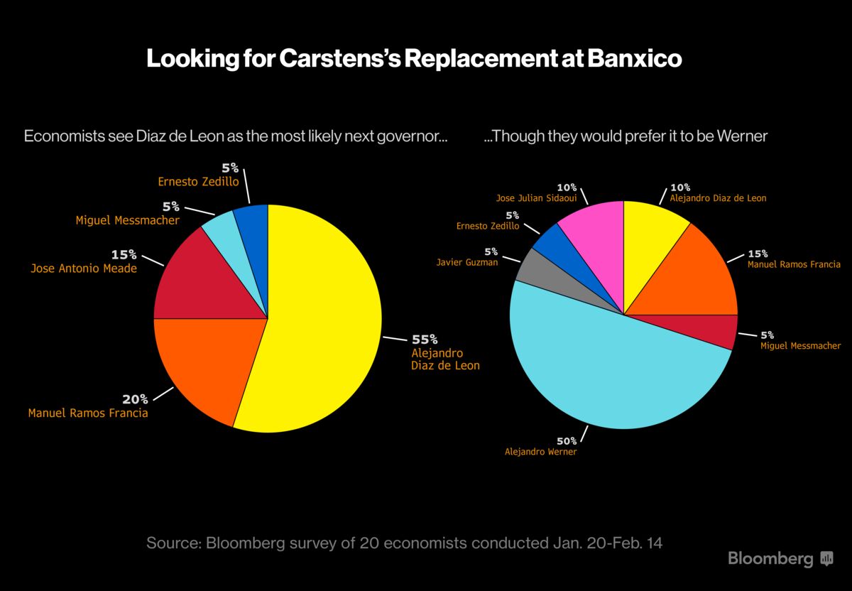 Google News Felipe Caldern Latest Google News Felipe Caldern Latest