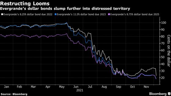 Evergrande to Include All Offshore Bonds in Restructuring