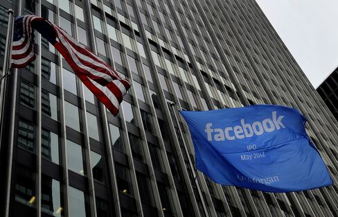 Facebook IPO Said to Receive Weaker-Than-Forecast Early Demand