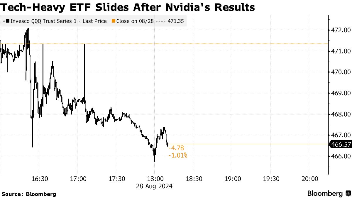 YES GOOD MARKET SEE SEE × NOWHAW SIZE:2 Weekly Ads - Lewis Fresh Market