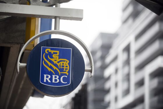 RBC Reshapes Markets Unit Into Three Cross-Product Groups