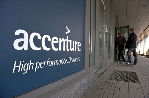 Accenture Falls as First-Quarter Consulting Revenue Declines